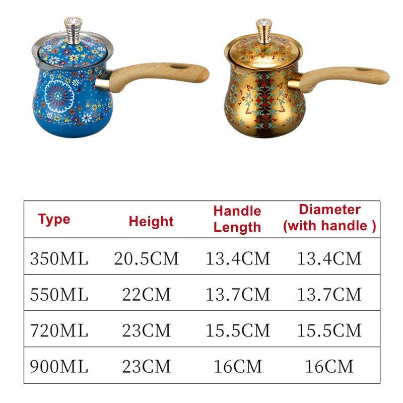 Stainless Steel Coffee Pot wit - Coffee Tea Chocolate 评论和价格